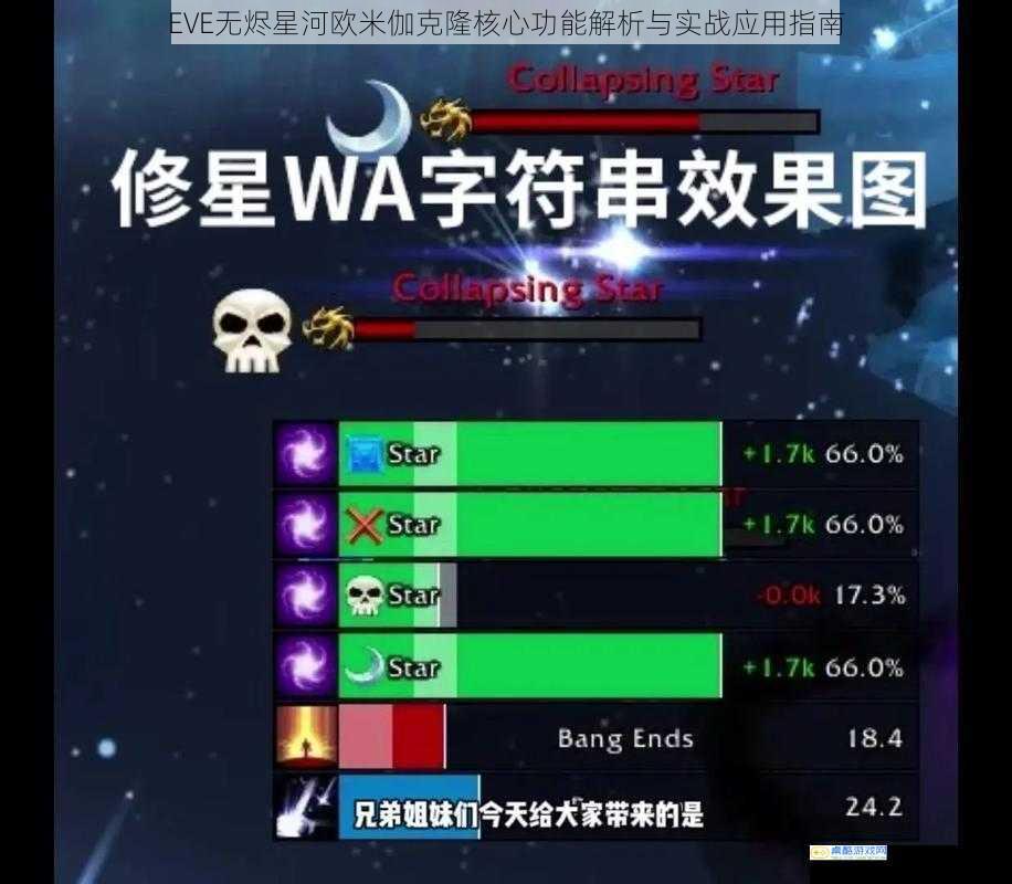 EVE无烬星河欧米伽克隆核心功能解析与实战应用指南