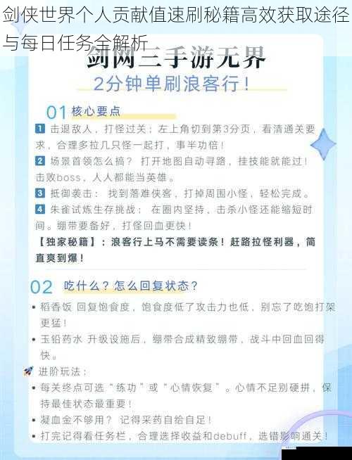 剑侠世界个人贡献值速刷秘籍高效获取途径与每日任务全解析